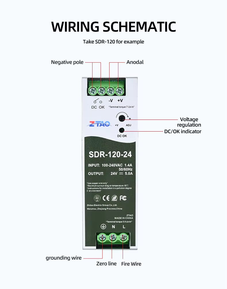Premium 24V 5Amp power supply